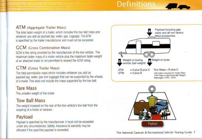 Definitions_Van_Weights0002 (Small).jpg
