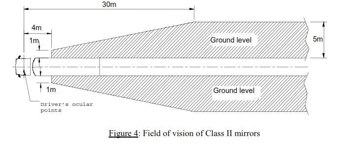 Mirror Visual Range.JPG