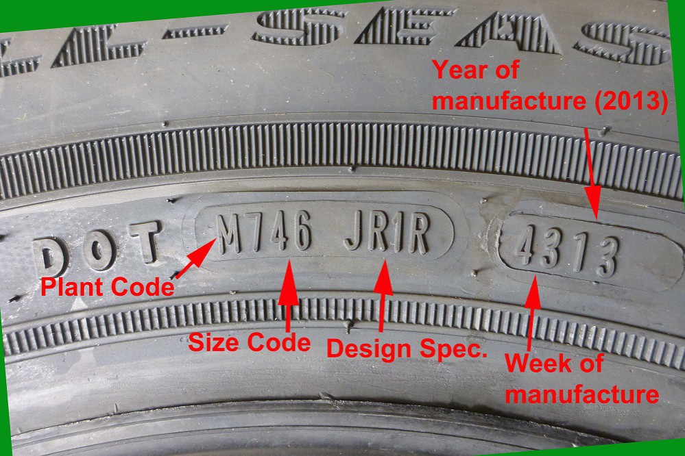 Tyre DOT Code.jpg