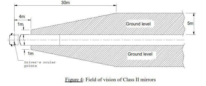 Mirror Visual Range.JPG