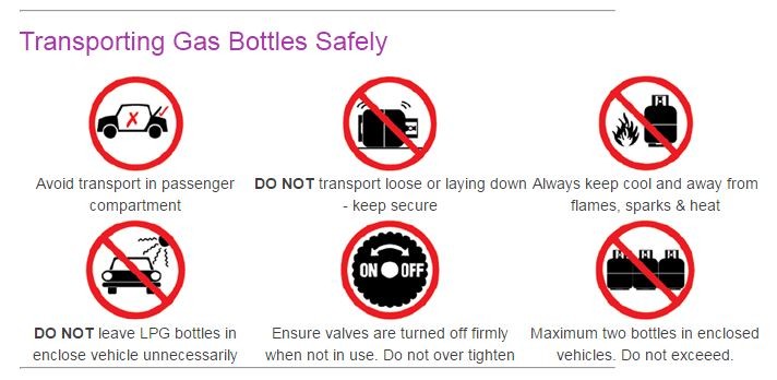 Gas Bottle Transport.JPG