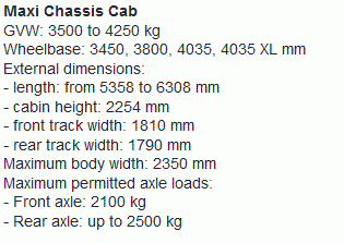 Fiat Ducato axle weights.GIF