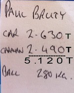 Van weights with Pajero and somewhat loaded..jpg