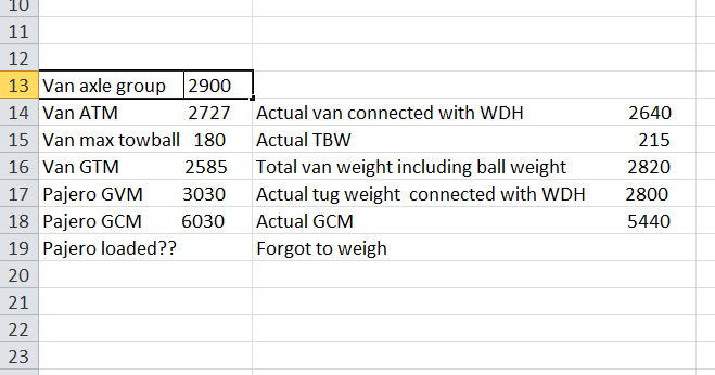 Van weights Feb. 2018.PNG