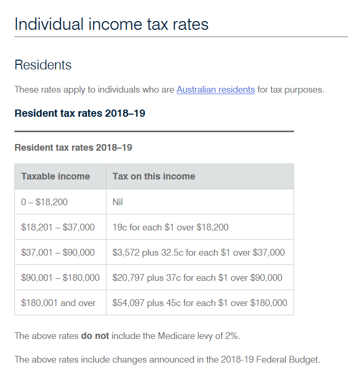 Screenshot_2019-01-14 Individual income tax rates.png